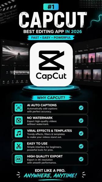 CapCut Information